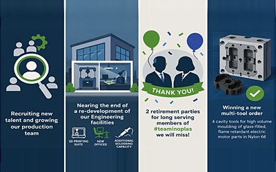 High levels of activity at Inoplas